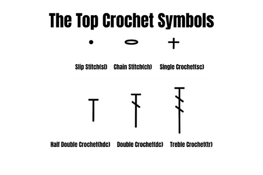 The Top Crochet Symbols You Need to Know