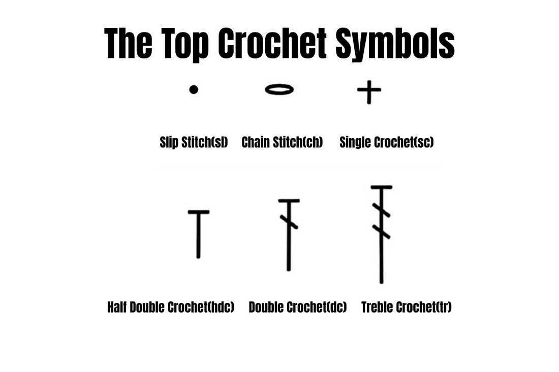 The Top Crochet Symbols You Need to Know